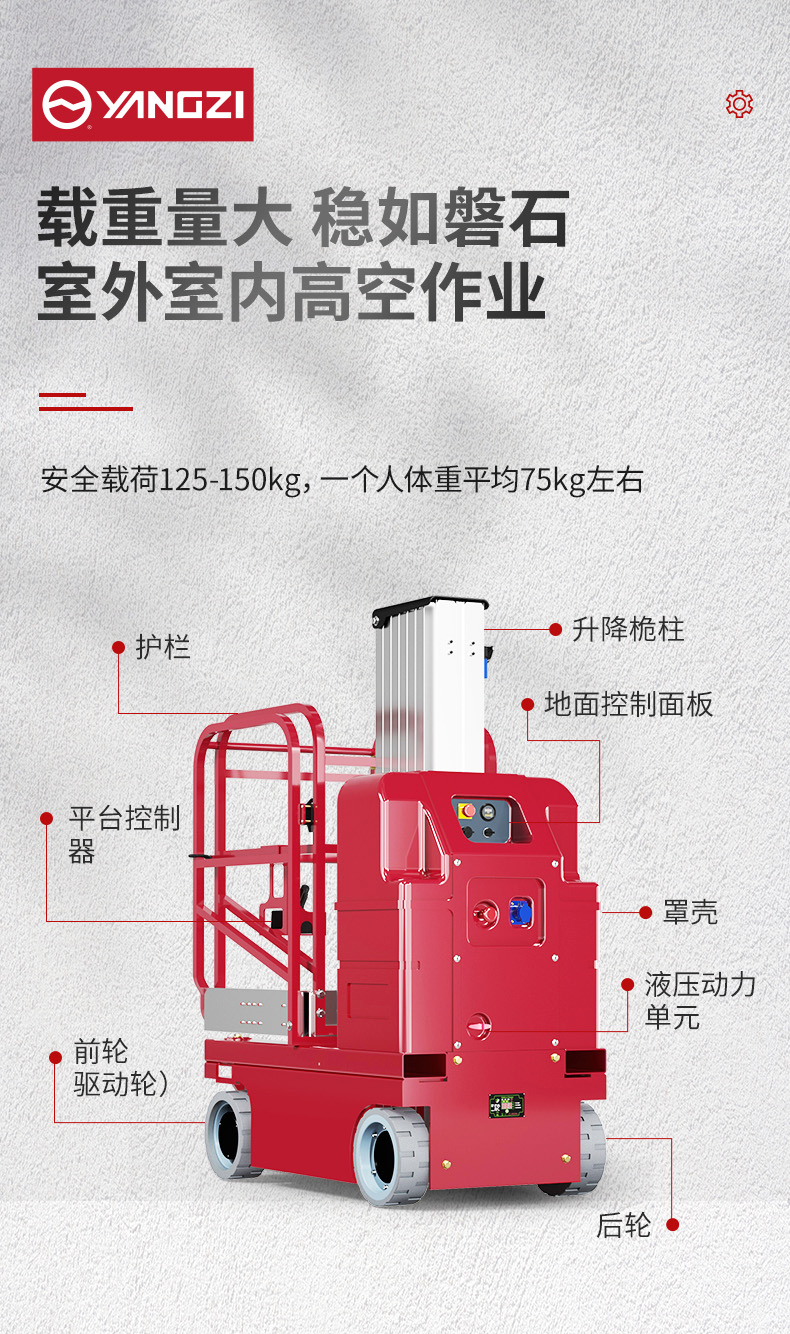 揚(yáng)子升降平臺DZ1 升降機(jī)(圖7)