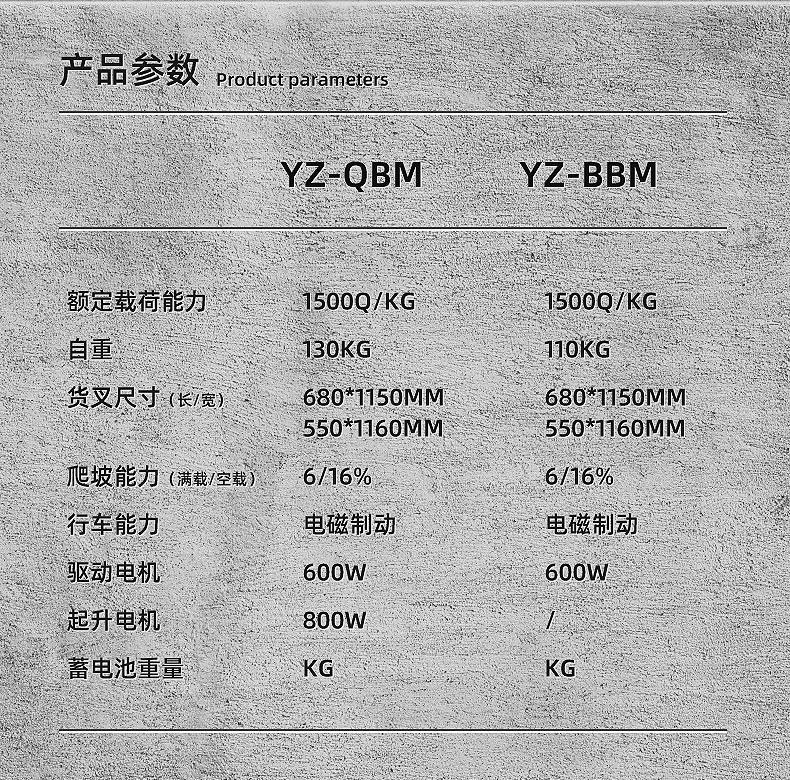 揚(yáng)子QBM全電動微金剛搬運(yùn)車(圖13)