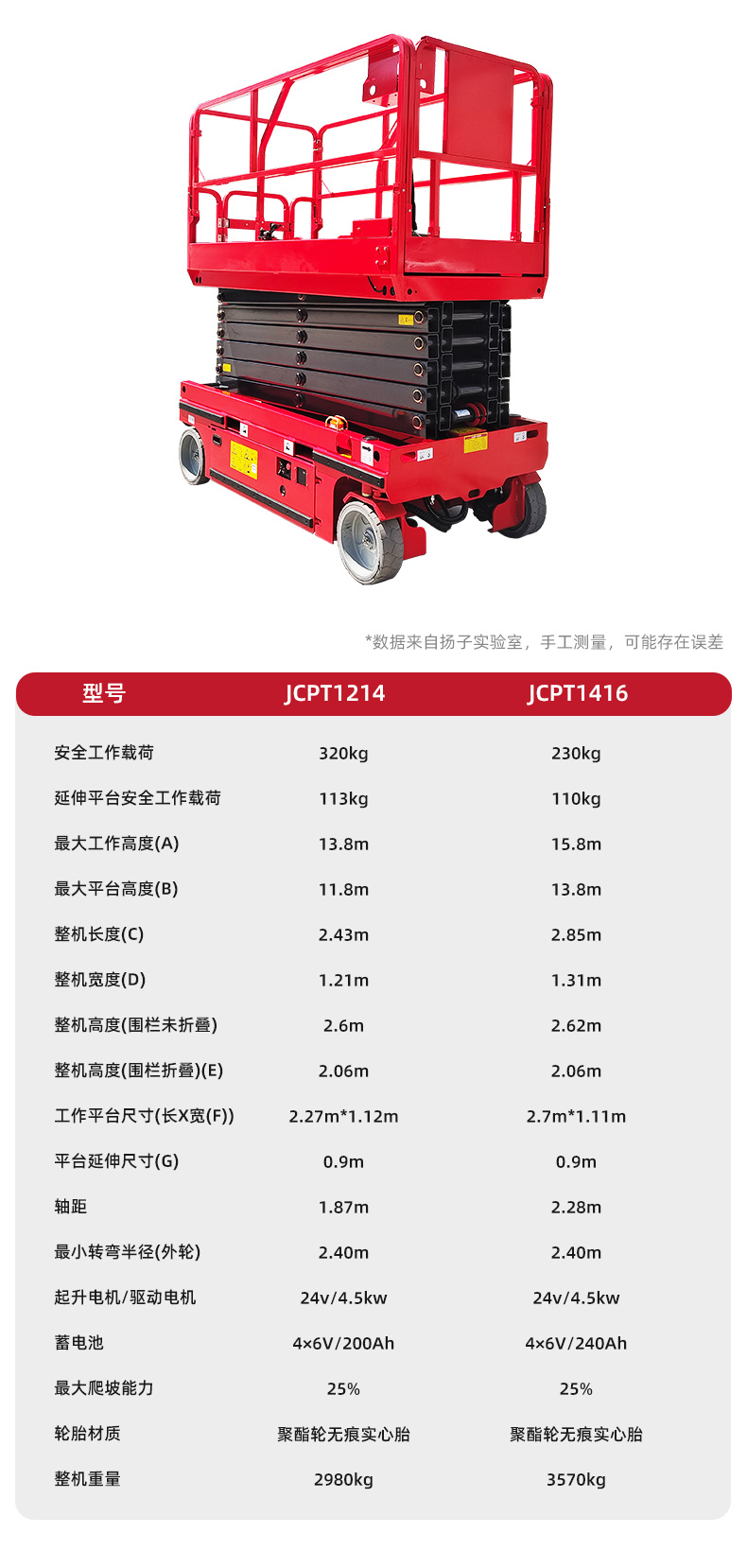 揚(yáng)子剪叉自走升降平臺JCPT(圖14)