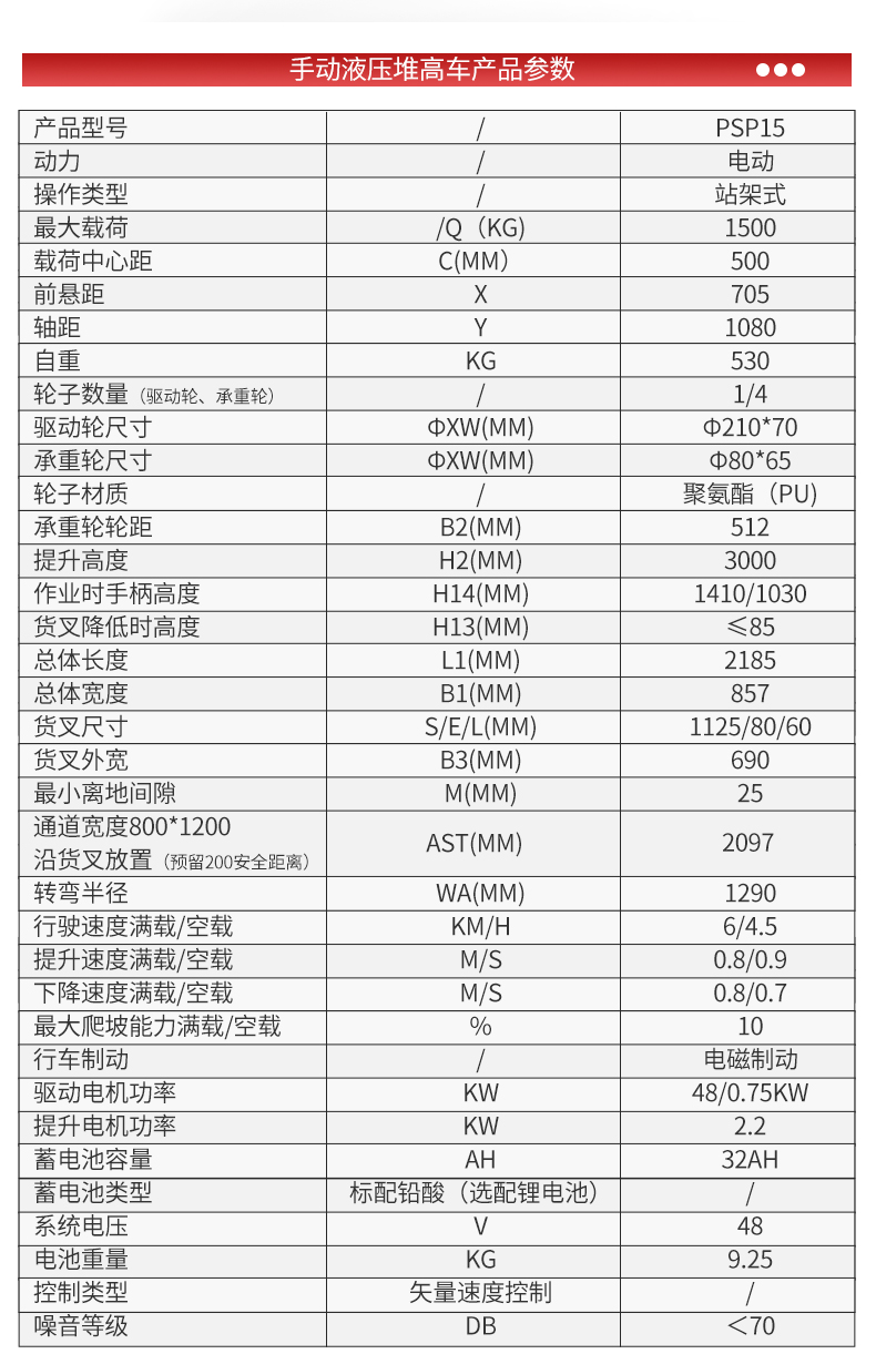 揚(yáng)子多功能堆高車YZ-PSP1516(圖6)