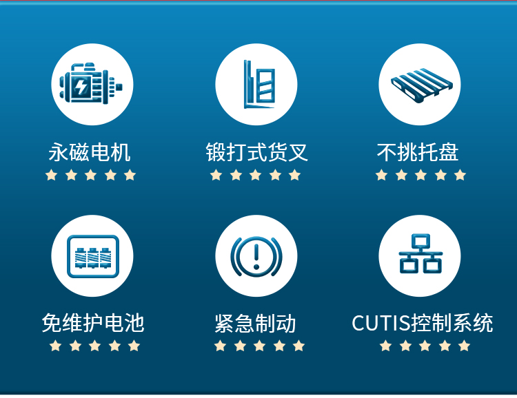 揚(yáng)子平衡重?zé)o腿式全自動(dòng)堆高車(chē)YZ-CPD-J系列(圖2)