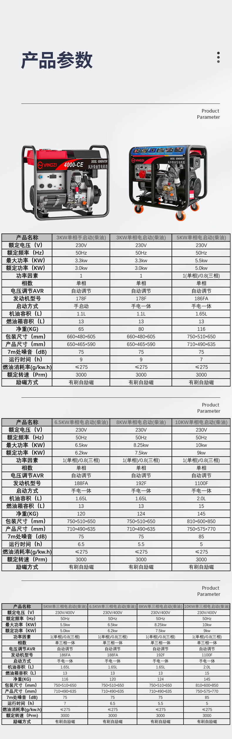 揚子柴油發(fā)電機3KW-500KW 單三相手電啟動(圖14)