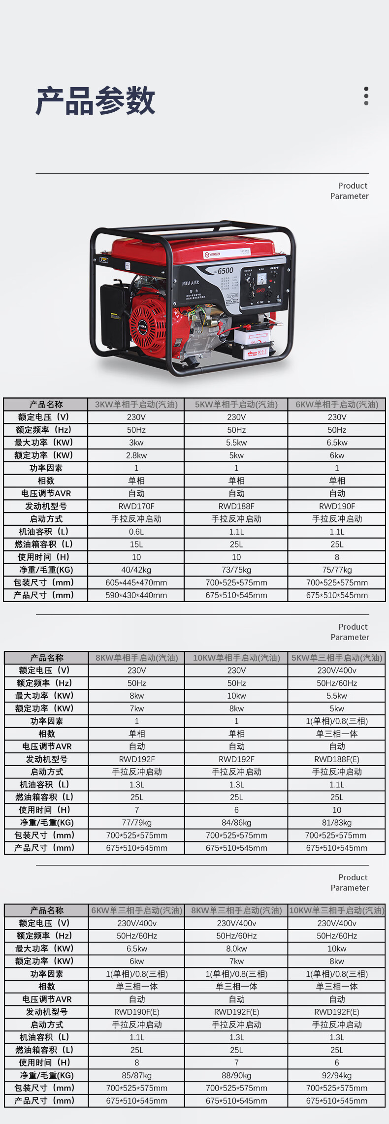 揚(yáng)子汽油發(fā)電機(jī)3KW-17KW 滿足多種需求(圖22)