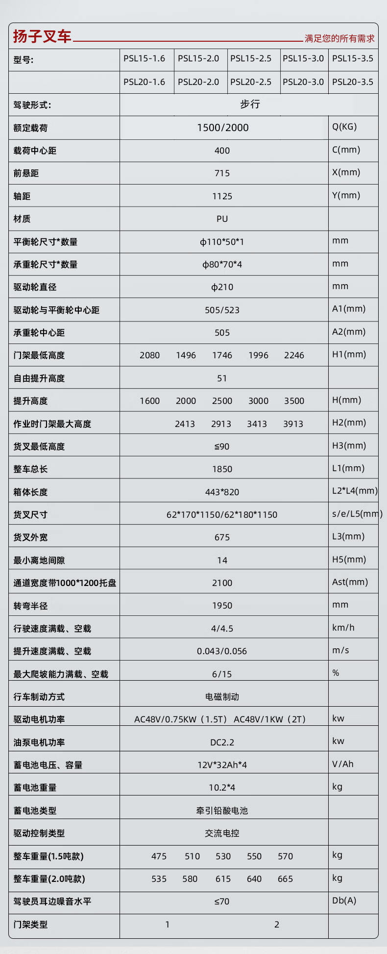 揚(yáng)子步行式堆高車(chē)YZ-PSL(圖12)