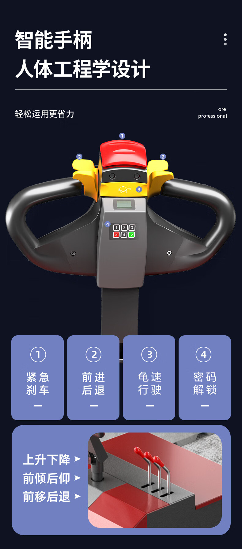 揚(yáng)子站駕式前移全電動(dòng)堆高車(圖7)