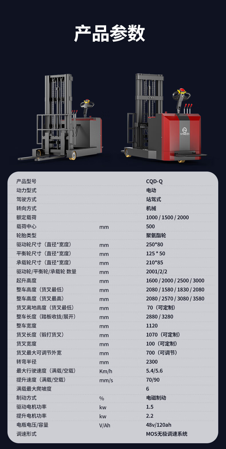 揚(yáng)子站駕式前移全電動(dòng)堆高車(圖12)